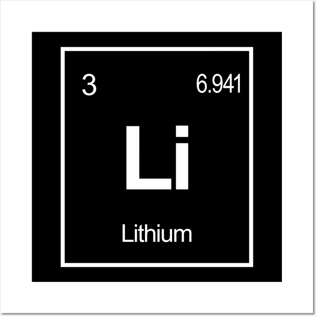 Li Element of Lithium - Periodic Table Elements - Lithium Wall Art by Mash92